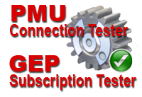 Communications Testers